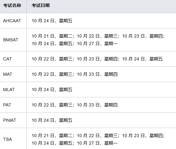 英镑涨至今年新高！牛津大学26年入学ALevel要求公布！