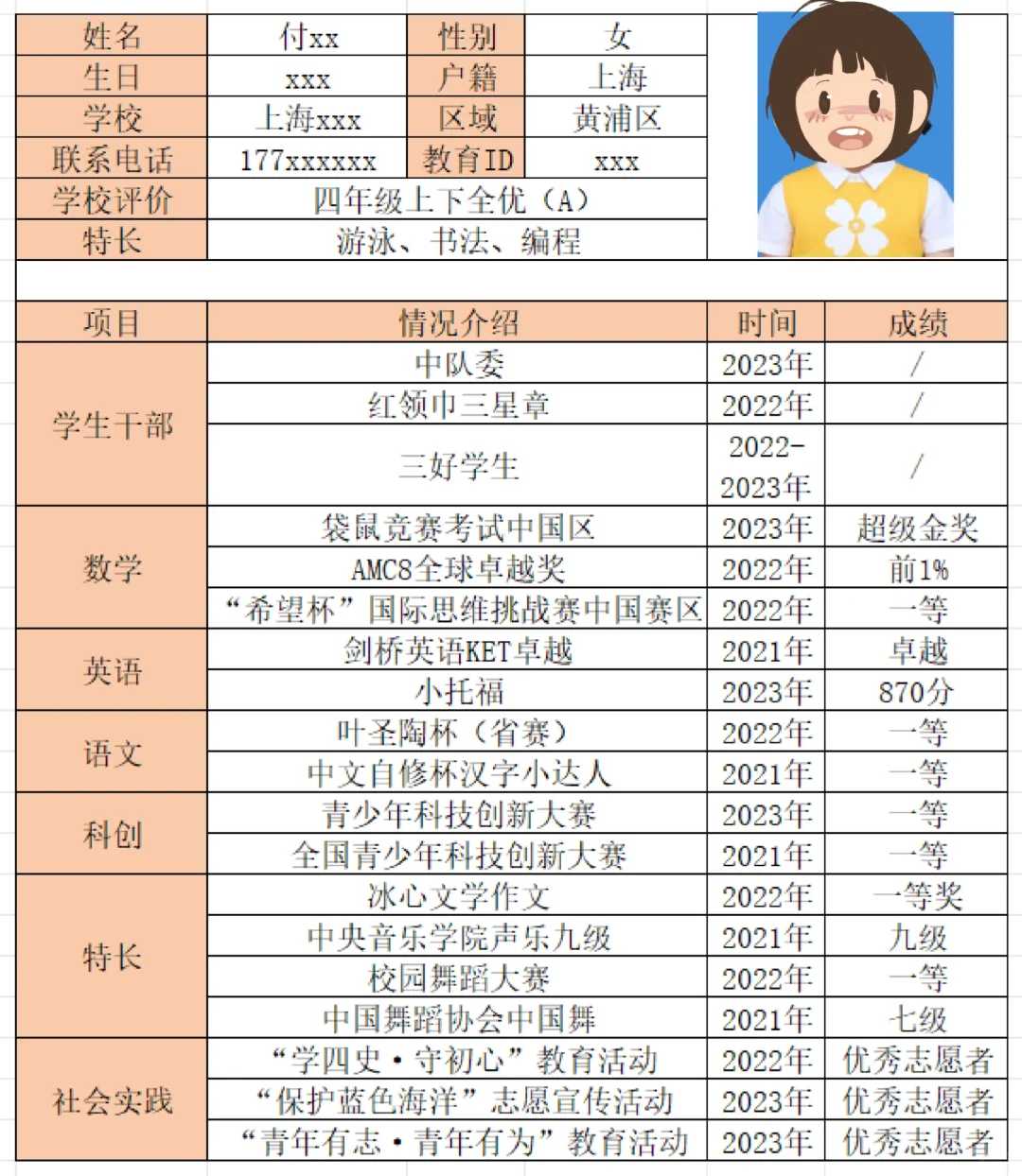 三公学校之浦外附中：小升初的“黄金跳板”，如何规划？