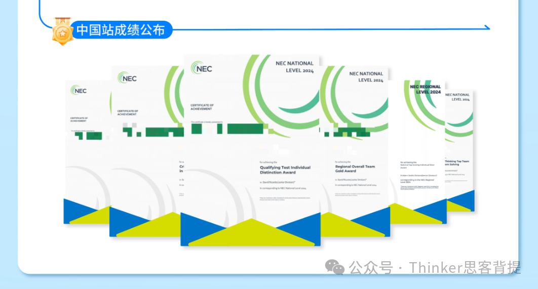 【一箭双雕】IGCSE阶段最适合的商赛：CNEC经济学挑战赛详细介绍！附2025参赛规划