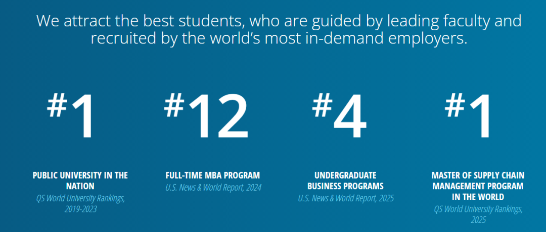 同为第21名，UMich、CMU、WashU录取差距为什么这么大？