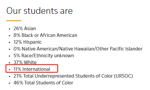 同为第21名，UMich、CMU、WashU录取差距为什么这么大？