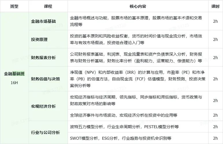 爬藤王炸SIC商赛适合哪些学生参加？新手参加SIC商赛常见问题汇总！SIC商赛辅导进行中！