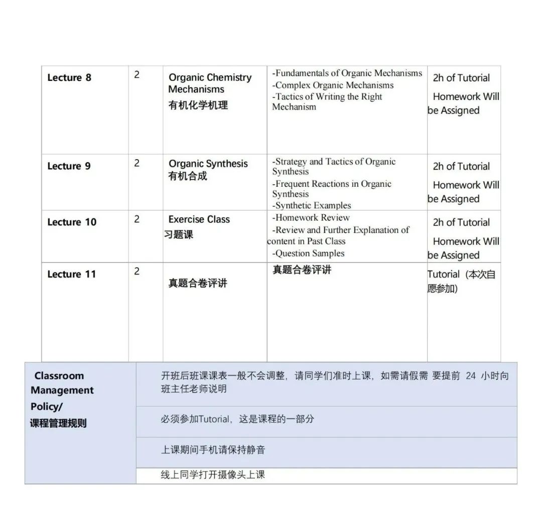 CCC化学竞赛都考啥？国际化学竞赛有啥区别？附培训课程