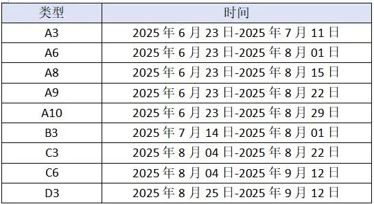 赢麻了，47位学生登上福布斯精英榜！加州大学晚鸟夏校大盘点