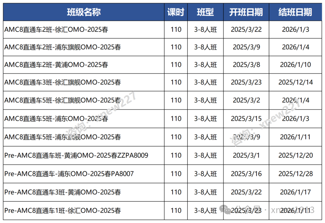 上海三公是哪三所学校？孩子挤破头也要进！附上海三公培训课程和备考资料