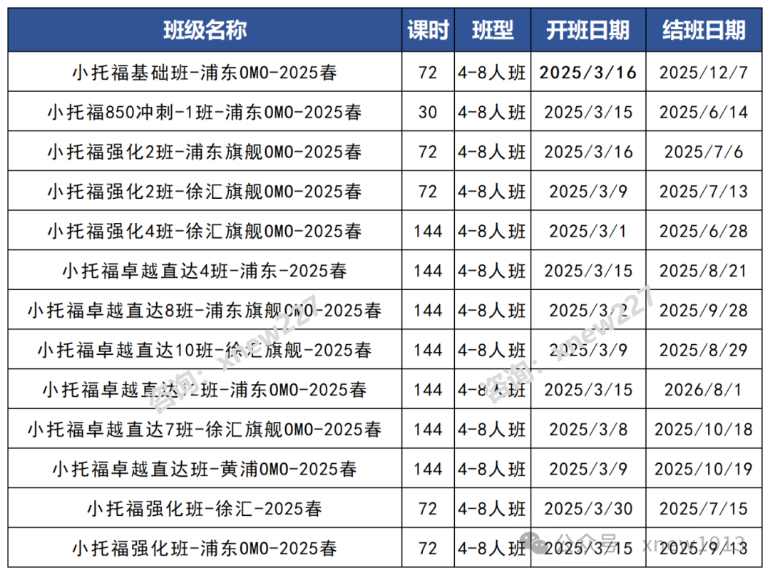 上海三公是哪三所学校？孩子挤破头也要进！附上海三公培训课程和备考资料