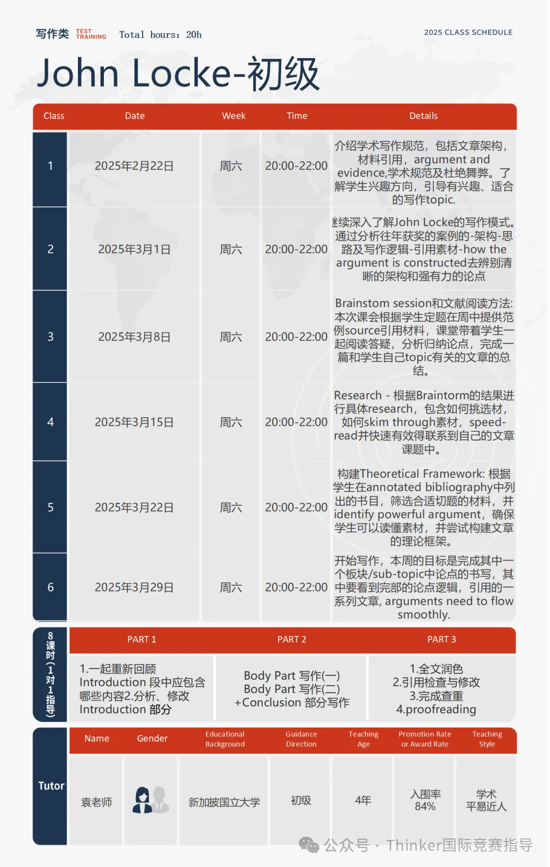 解读John Locke Essay Competition国际竞赛，一篇看明白2025年约翰洛克写作竞赛！