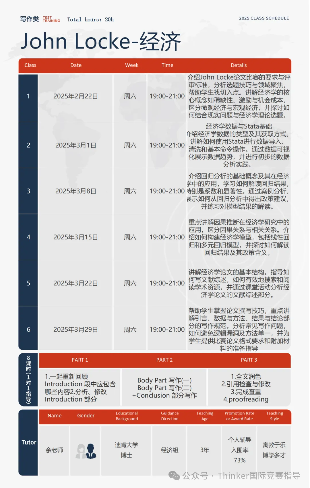 解读John Locke Essay Competition国际竞赛，一篇看明白2025年约翰洛克写作竞赛！