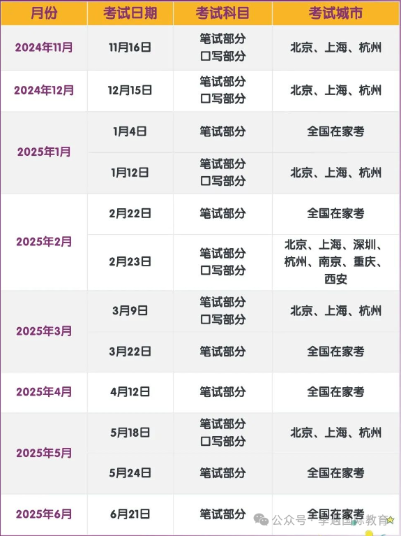 2025小托福关键信息：考什么、怎么学、报考注意事项、分值全介绍...