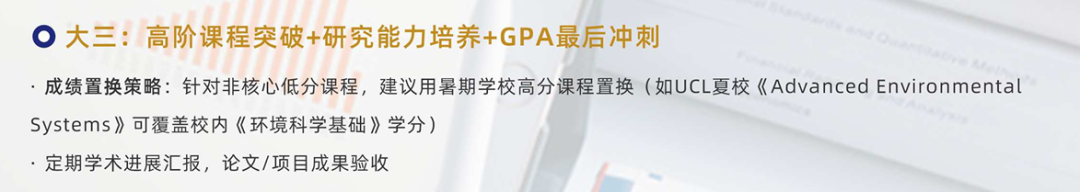 想申请QS前50名校，大学各年级阶段该如何规划？