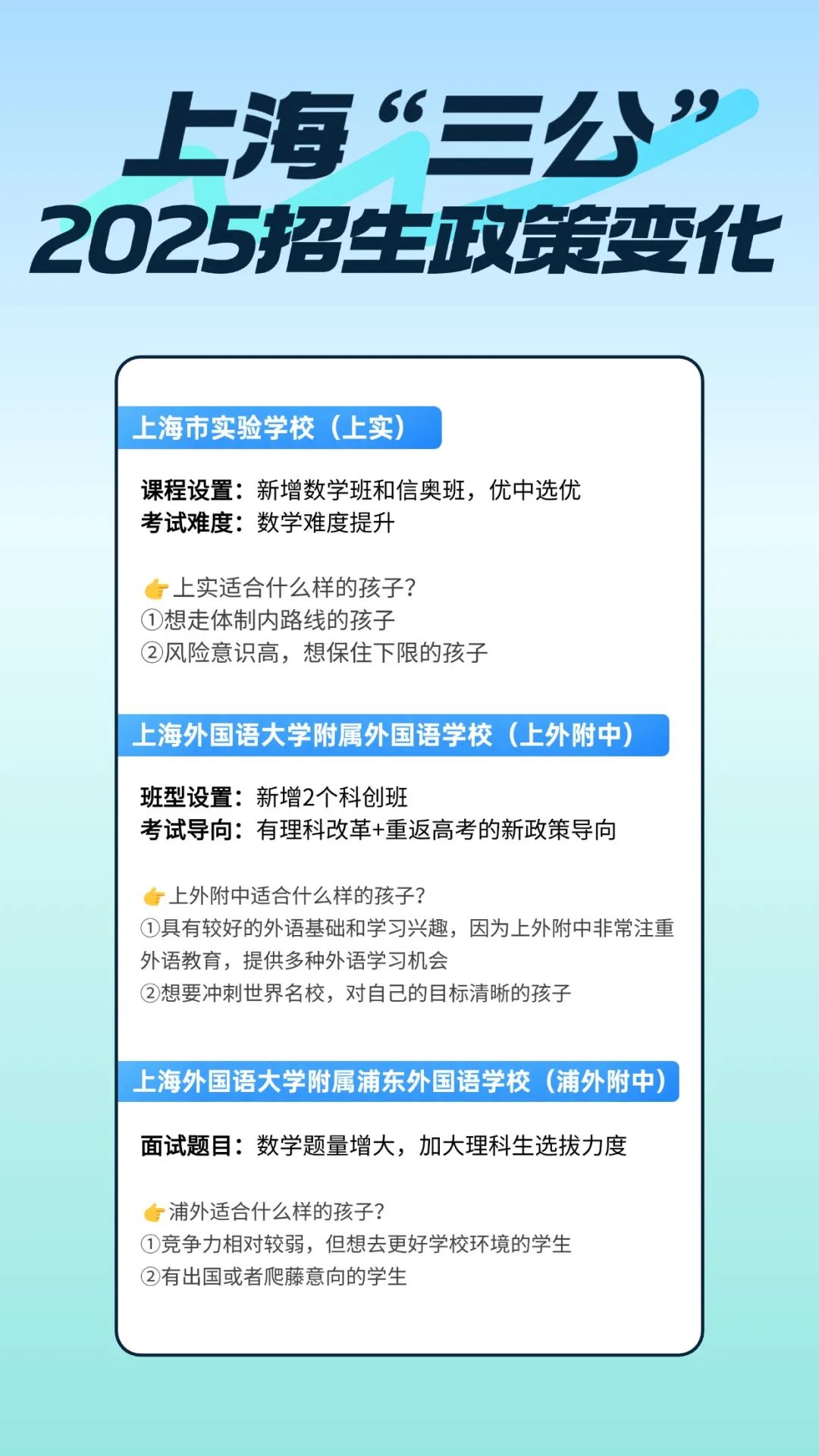 重磅！上海三公备考攻略，申请流程报名时间轴，新政策解读来了！附上海三公培训课程