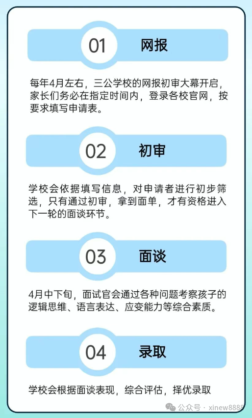 重磅！上海三公备考攻略，申请流程报名时间轴，新政策解读来了！附上海三公培训课程