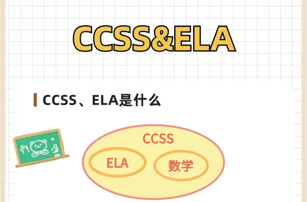 贝机构幼儿园至G12英语全攻略：学什么？怎么学？必读书单&知识框架一键获取！还有AP 英语福利大放送！