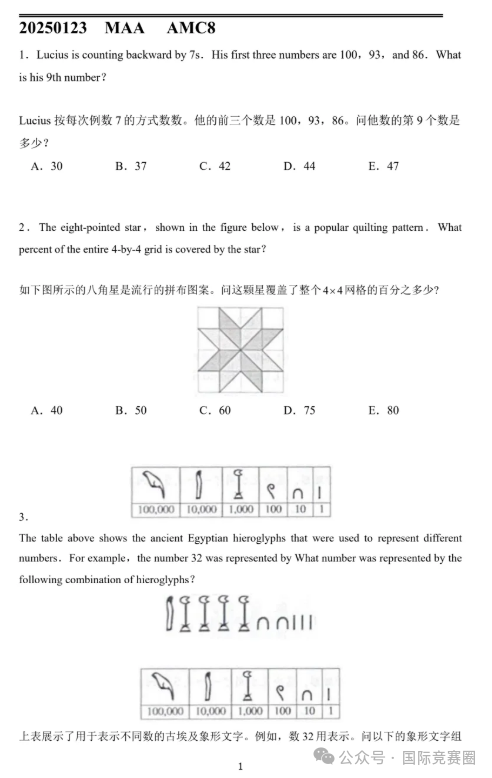 90%的家长都在推的AMC8数学竞赛是什么？含金量到底怎么样？一文详细介绍！