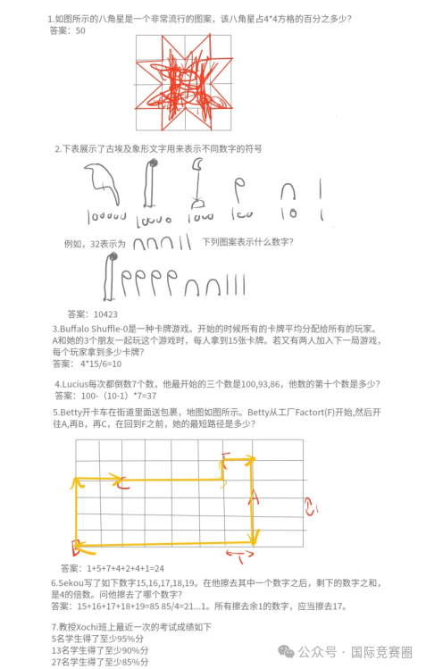 90%的家长都在推的AMC8数学竞赛是什么？含金量到底怎么样？一文详细介绍！