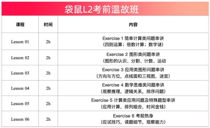 2025袋鼠数学竞赛报名进行中！报名攻略及拿奖规划！附历年真题！