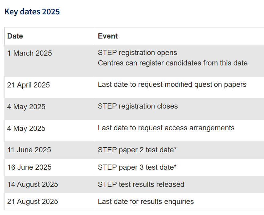 2025年STEP考试时间公布啦！考试信息和报考流程保姆级总结！