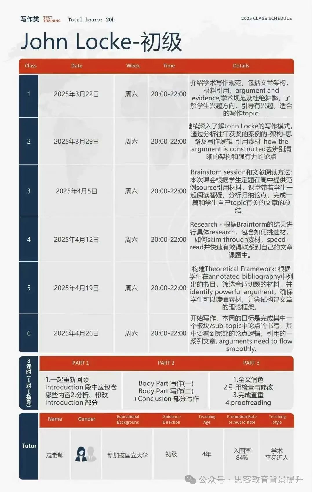 Johnlocke提交时间延长？johnlocke最新参赛要求解读！附破题辅导~