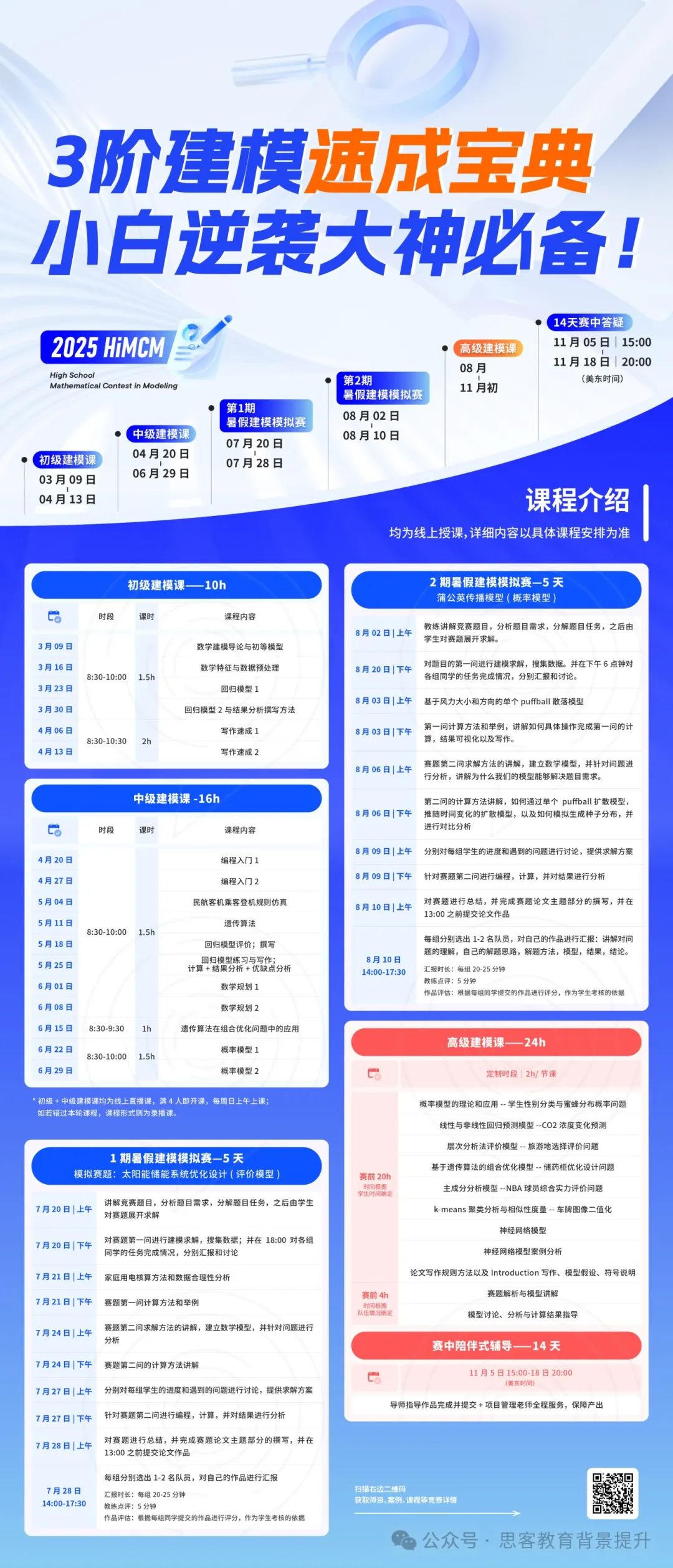 HIMCM竞赛考什么？有哪些申请亮点？HIMCM2025组队开始了！