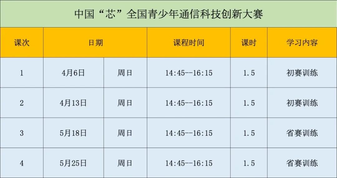 2025全国青少年通信科技创新大赛，备赛报名进行中！