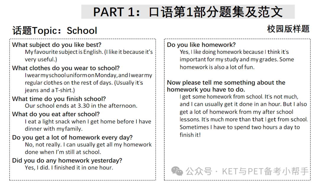 新版KET口语方法和真题范文！