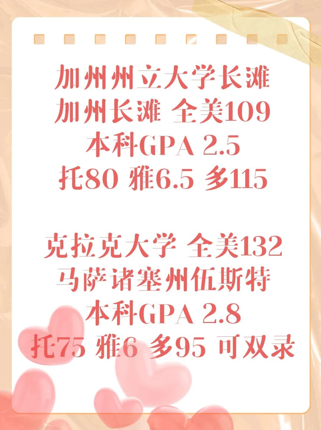 本科GPA低留学美国入读前200名大学硕士