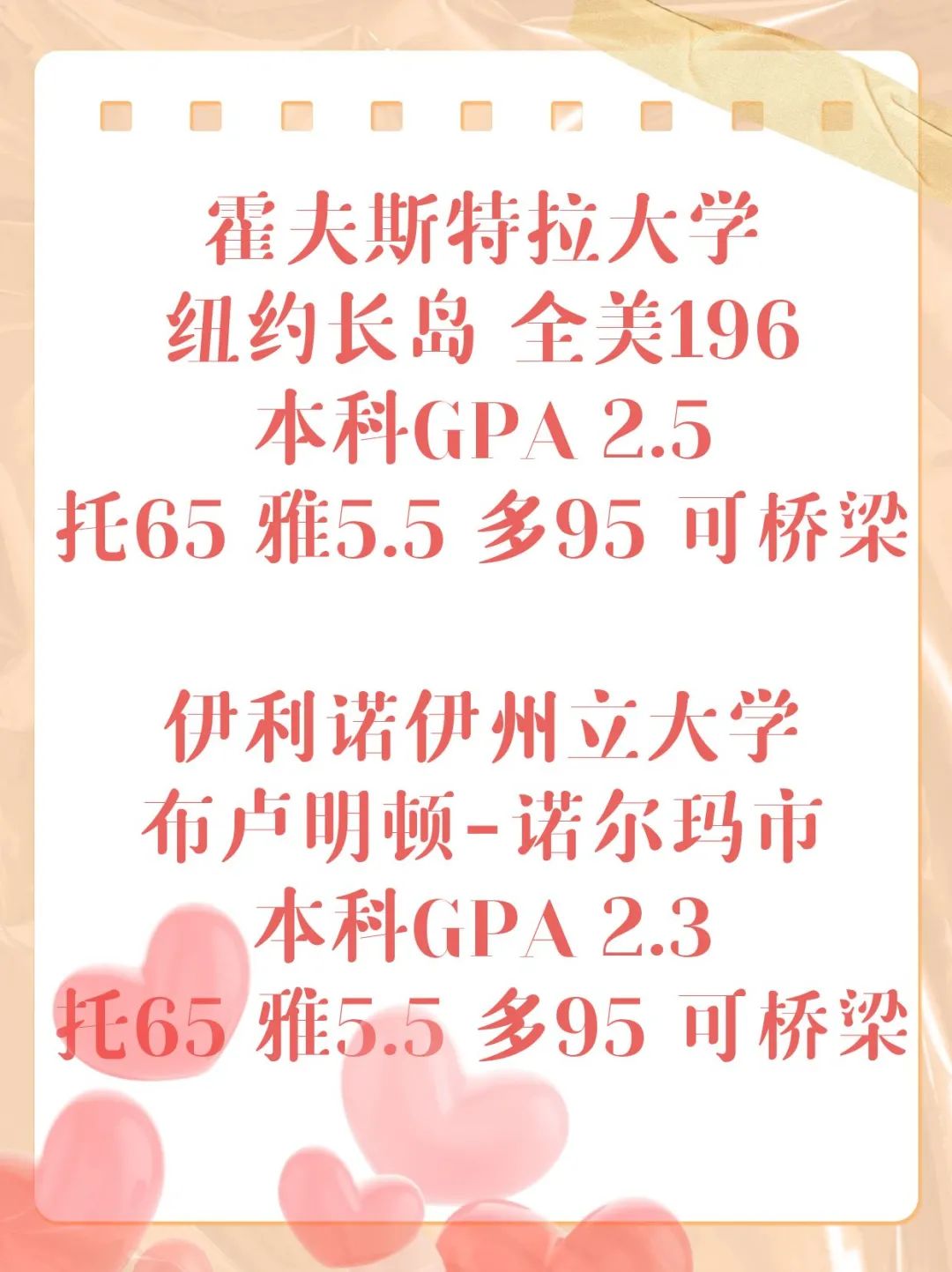 本科GPA低留学美国入读前200名大学硕士