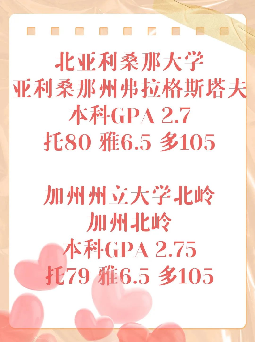 本科GPA低留学美国入读前200名大学硕士