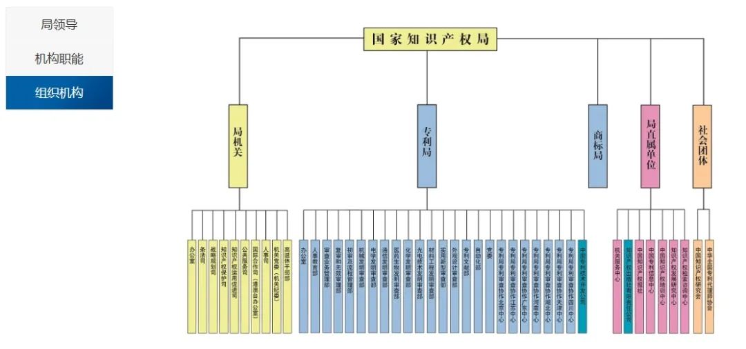 EPQ成果再加码！阿思丹科研专利申请服务上线，申海本用这个国家认证够权威！