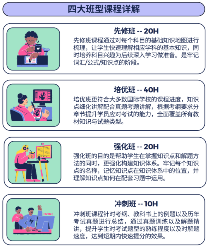 2025年IGCSE课程5月大考有新变化？附IGCSE培训课程辅导!