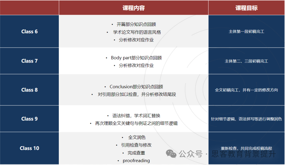 剑桥Re: think论文含金量高吗？2025Re: think参赛要求及辅导介绍