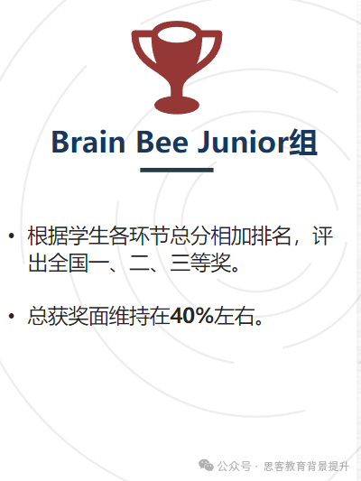 Brainbee晋级全国赛分数线多少？Brainbee竞赛时间、考试内容、奖项设置详解