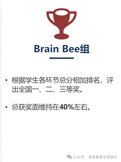 Brainbee晋级全国赛分数线多少？Brainbee竞赛时间、考试内容、奖项设置详解