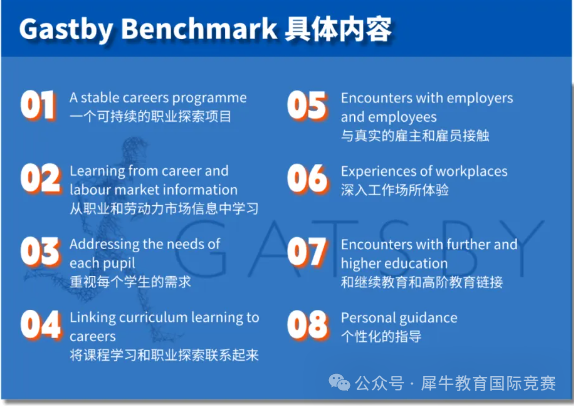 *G6-G9不能错过的经济商赛活动——CNCC已开启报名！今年我们一起随英航启航