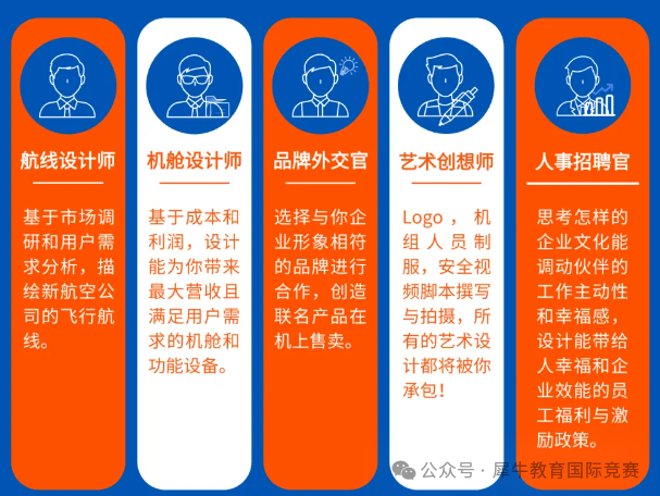 *G6-G9不能错过的经济商赛活动——CNCC已开启报名！今年我们一起随英航启航