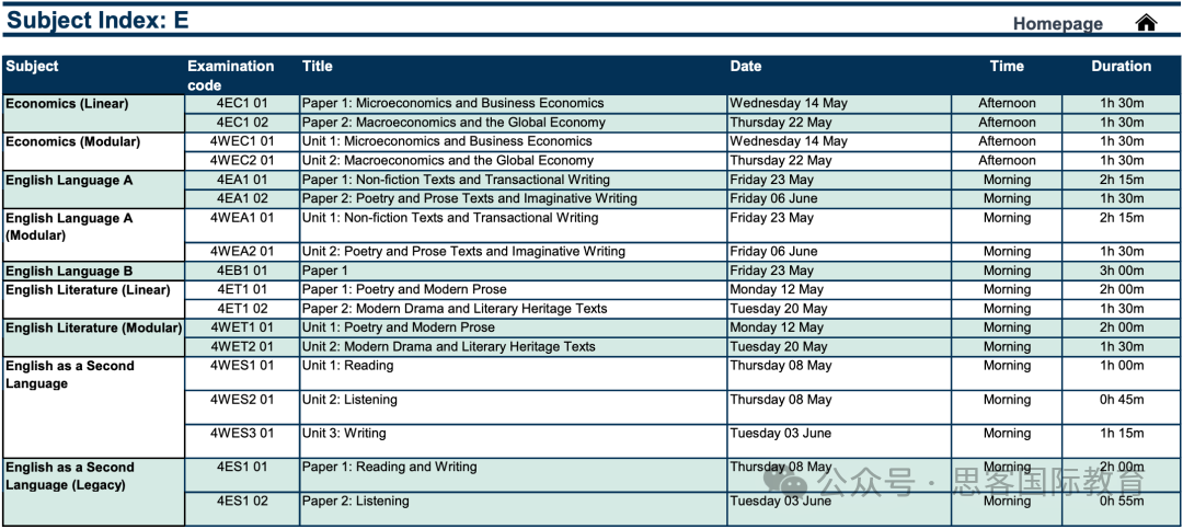 2025年IGCSE夏季大考时间/科目安排！附机构IGCSE数学/物理/化学/生物/经济冲刺备考课程