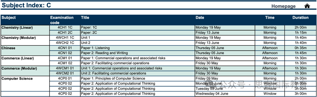 2025年IGCSE夏季大考时间/科目安排！附机构IGCSE数学/物理/化学/生物/经济冲刺备考课程