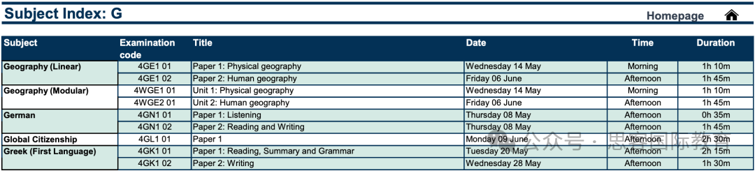 2025年IGCSE夏季大考时间/科目安排！附机构IGCSE数学/物理/化学/生物/经济冲刺备考课程
