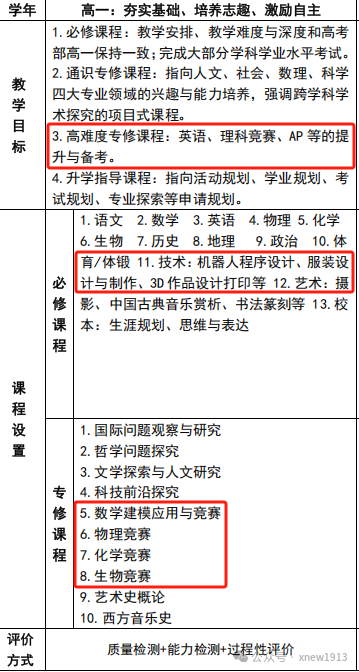 北京国际高中择校：北师大实验中学国际部2025招生计划+超全介绍！