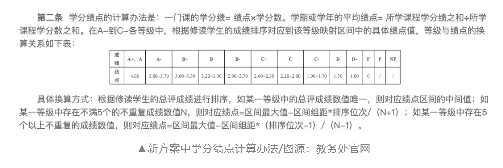 告别内卷！又新增一所取消GPA的大学！