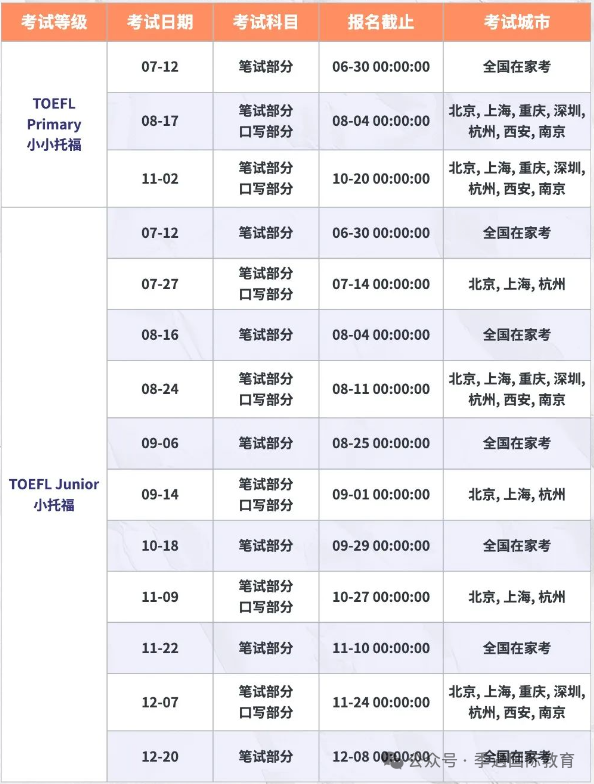 2025年小托福考试日历！最新报名时间、费用、网址及流程一文汇总！