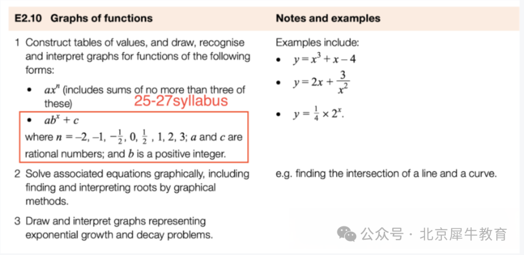 【IGCSE大考必看】深度解读IG数学新考纲！IG数学重难点大总结，附IG数学真题合集