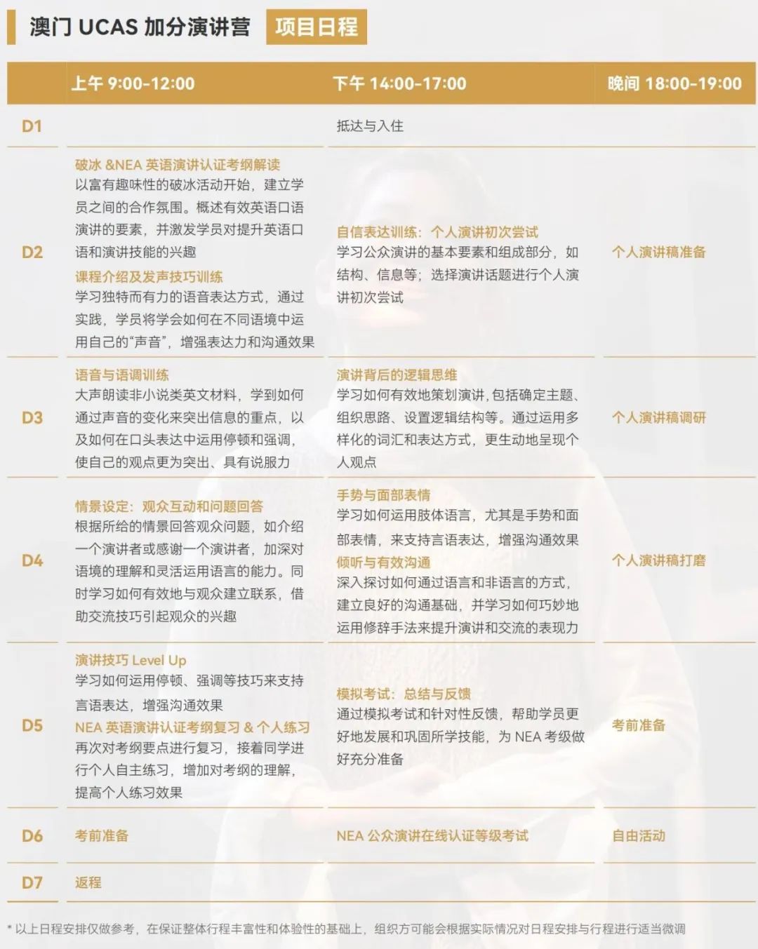 专门面向初中生的英语能力提升营地，大学英语教师团队给你夏校般的体验！