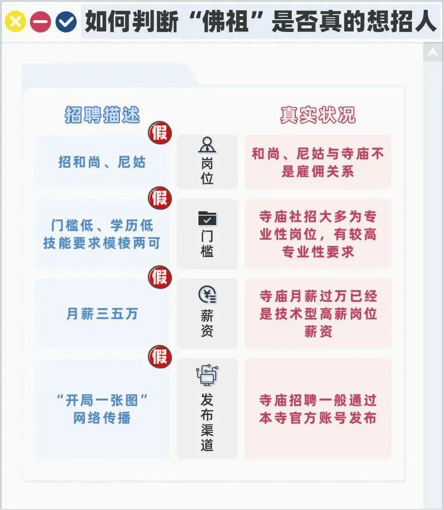 中国尼姑庵2025招生公告！“学历”最高的寺庙，多是硕博士