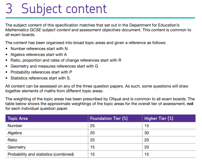 打算去英国读GCSE，需要提前做哪些准备？清单来了！