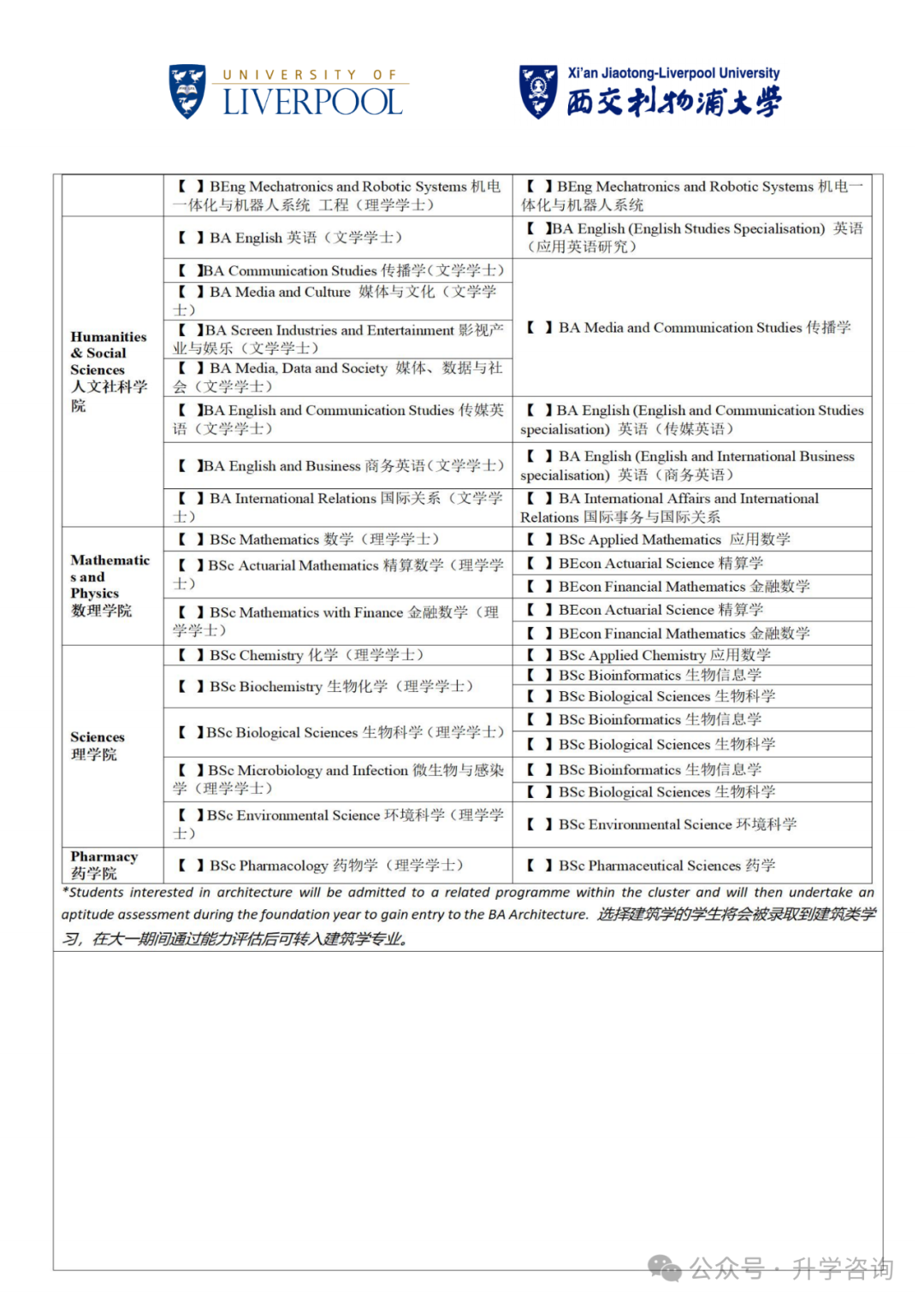 2025年西交利物浦大学2+2国际课程本科留学招生政策已出！附报考要求及招生专业学费