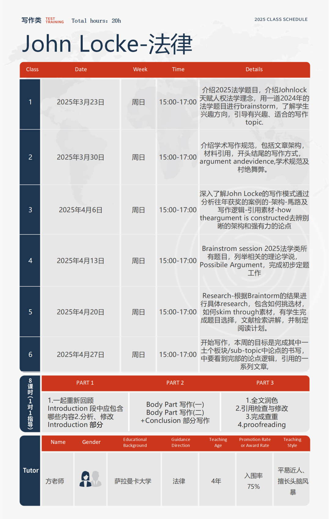 25年JohnLocke竞赛报名开始了吗？今年赛制有哪些变化？不同体系的国际生如何备考JohnLocke？