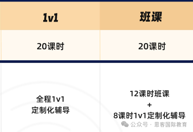 JohnLocke评委揭秘：各学科写作禁忌与突破策略（法律/神学/心理/经济/Junior等）