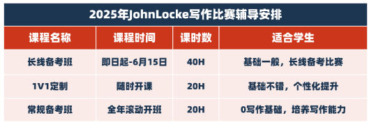 2025年JohnLocke经济怎么破题？解析来了，附johnlocke经济备赛书籍推荐