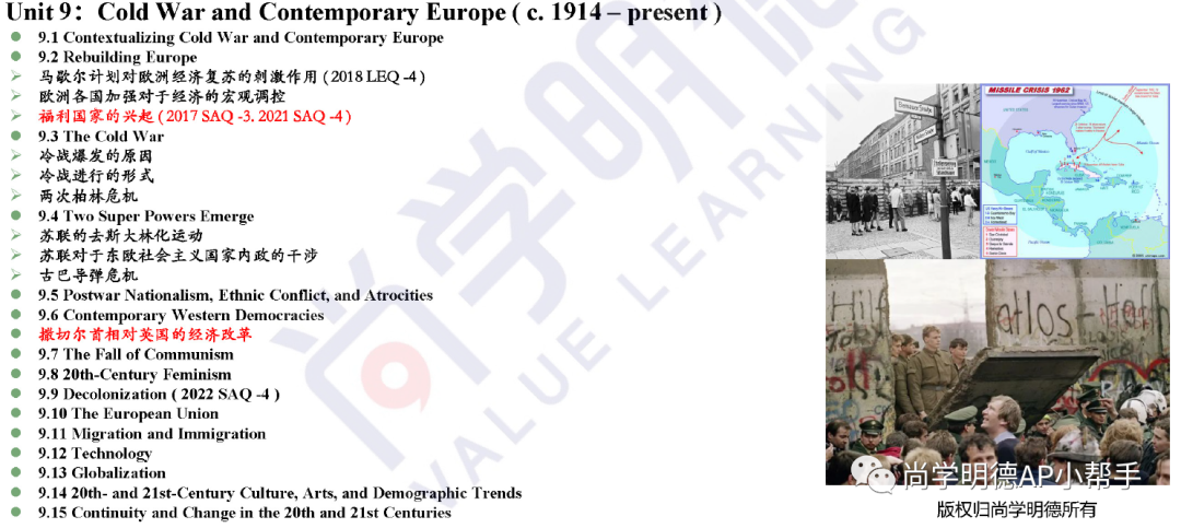 2025AP欧洲史冲刺必备｜各单元备考重点及写作题失分原因分析